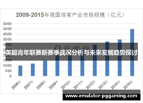 英超青年联赛新赛季战况分析与未来发展趋势探讨
