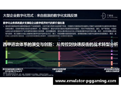西甲进攻体系的演变与创新:从传控到快速反击的战术转型分析 西甲进攻体系的演变与创新:从传控到快速反击的战术转型分析