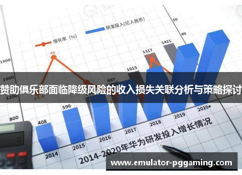 赞助俱乐部面临降级风险的收入损失关联分析与策略探讨