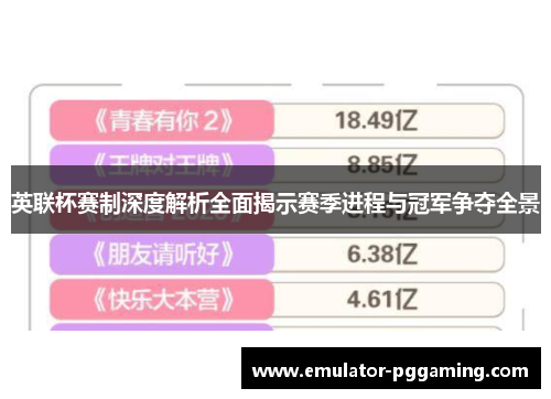 英联杯赛制深度解析全面揭示赛季进程与冠军争夺全景 英联杯赛制深度解析全面揭示赛季进程与冠军争夺全景