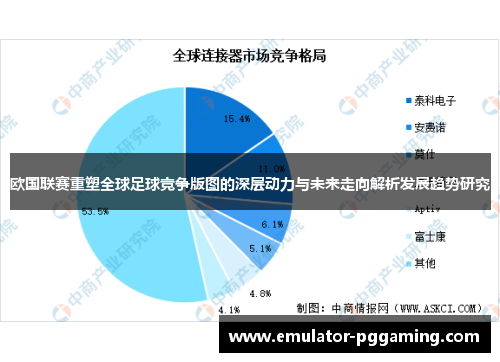 欧国联赛重塑全球足球竞争版图的深层动力与未来走向解析发展趋势研究