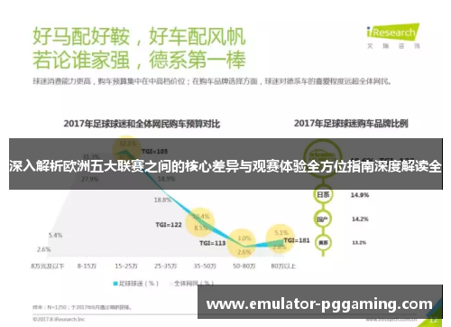 深入解析欧洲五大联赛之间的核心差异与观赛体验全方位指南深度解读全