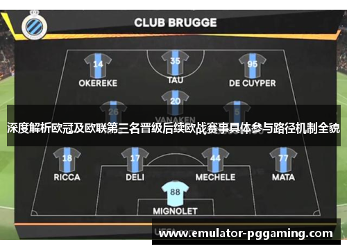 深度解析欧冠及欧联第三名晋级后续欧战赛事具体参与路径机制全貌