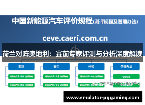 荷兰对阵奥地利：赛前专家评测与分析深度解读