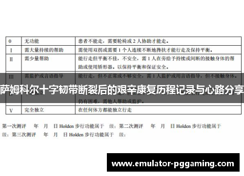 萨姆科尔十字韧带断裂后的艰辛康复历程记录与心路分享 萨姆科尔十字韧带断裂后的艰辛康复历程记录与心路分享